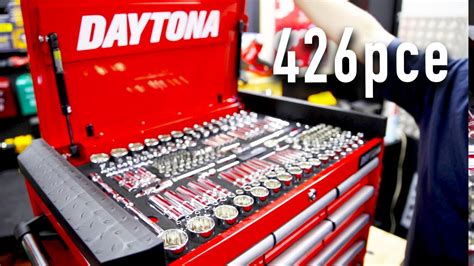 daytona tools australia.